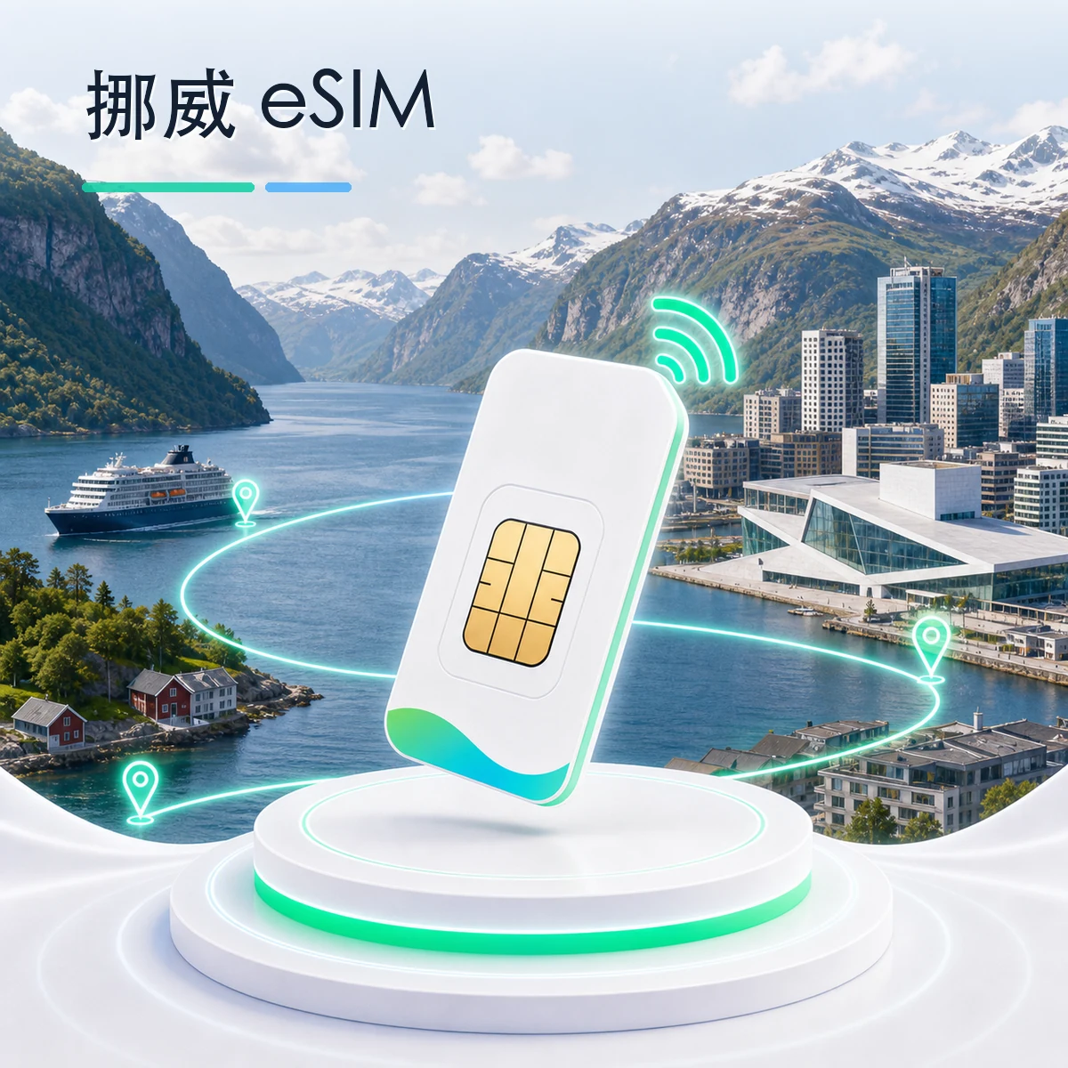 挪威 eSIM 流量套餐