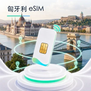 匈牙利 eSIM 流量套餐