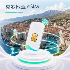 克罗地亚 eSIM 流量套餐