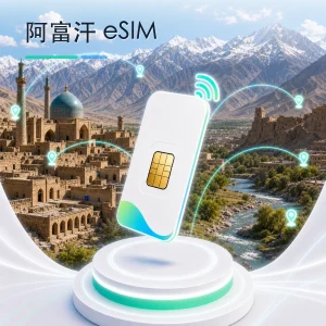 阿富汗 eSIM 流量套餐